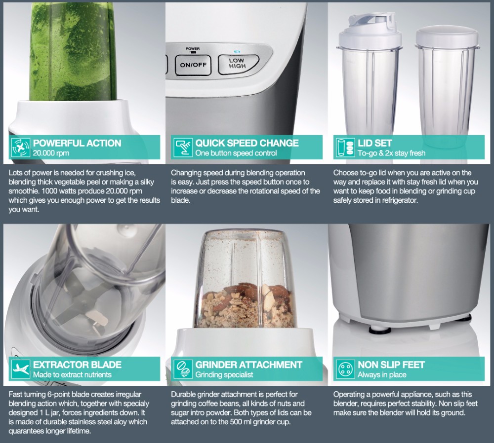 Frullatore Professionale da 10 - Juicer recensione e prezzo