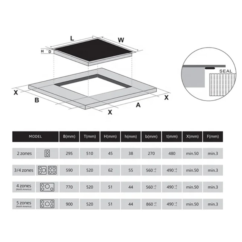 Piano Cottura a Induzione Comm - Induction Cooker recensione e prezzo