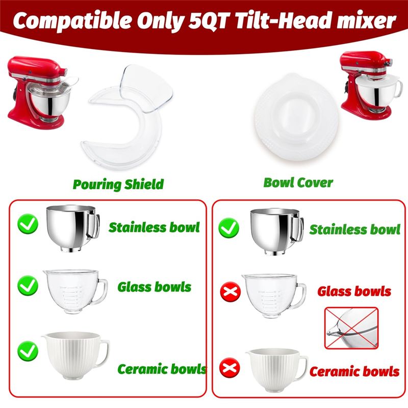 A19F: protezioni e coperchi pe - Stand Mixer recensione e prezzo