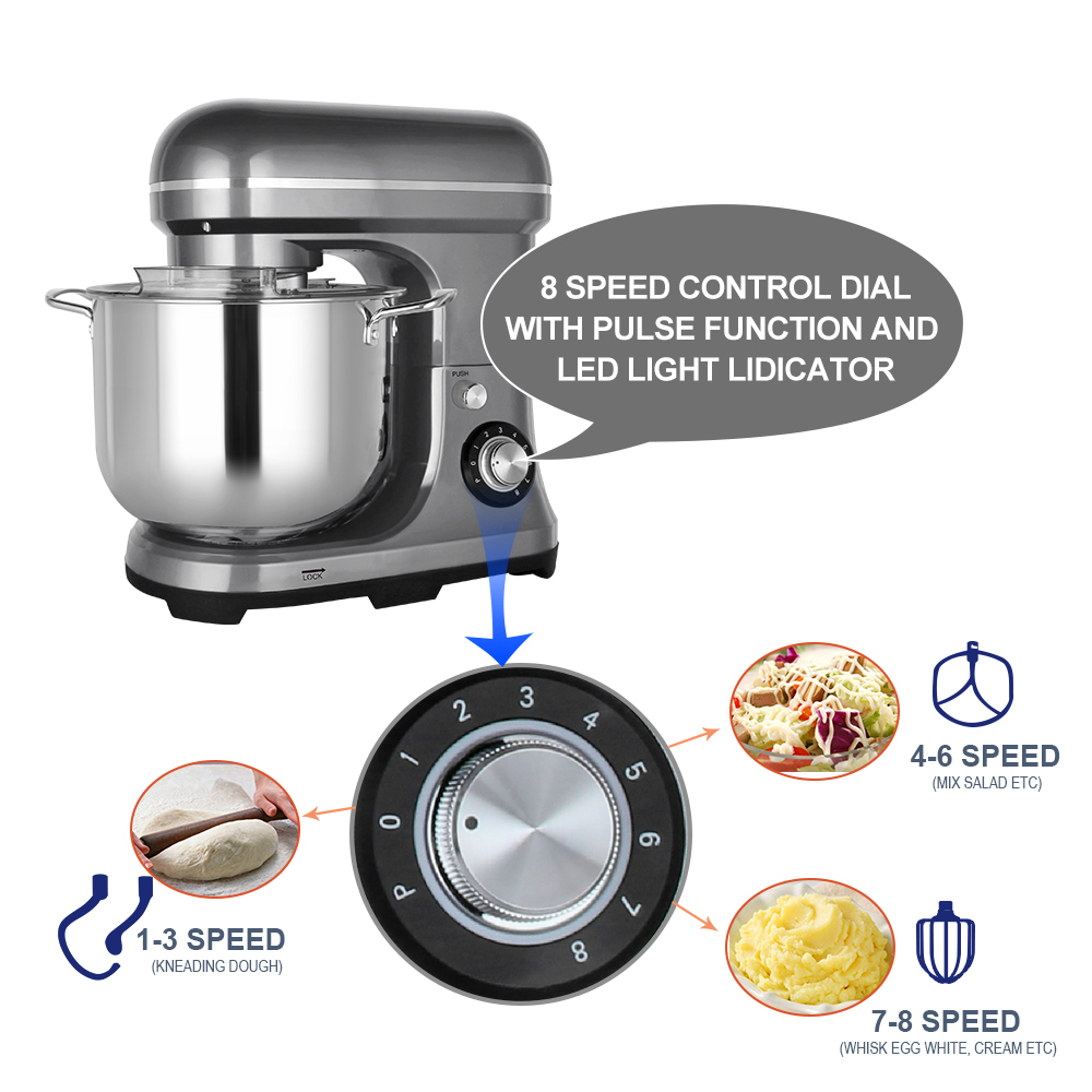 Nuovo robot da cucina pressofu - Stand Mixer recensione e prezzo
