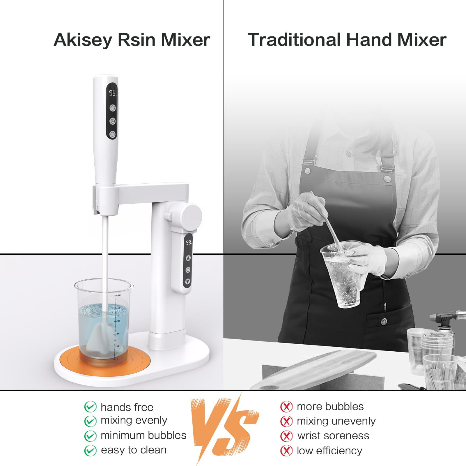 Agitatore elettrico per resina - Stand Mixer recensione e prezzo