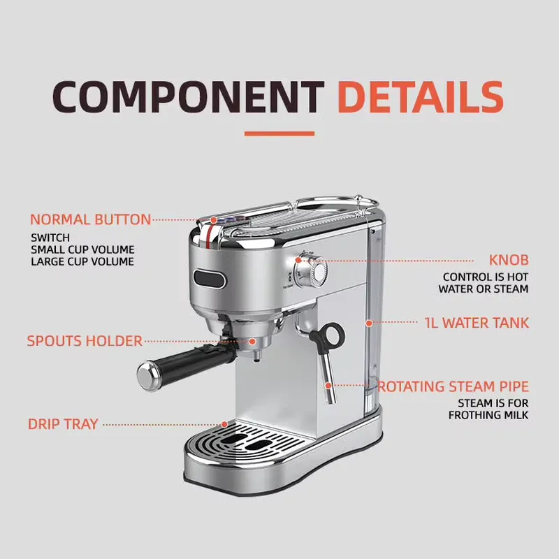Heavybao Macchina da Caffè a G - Coffee Maker recensione e prezzo