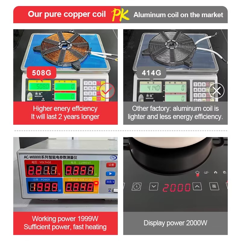 Piano Cottura a Induzione da 4 - Induction Cooker recensione e prezzo