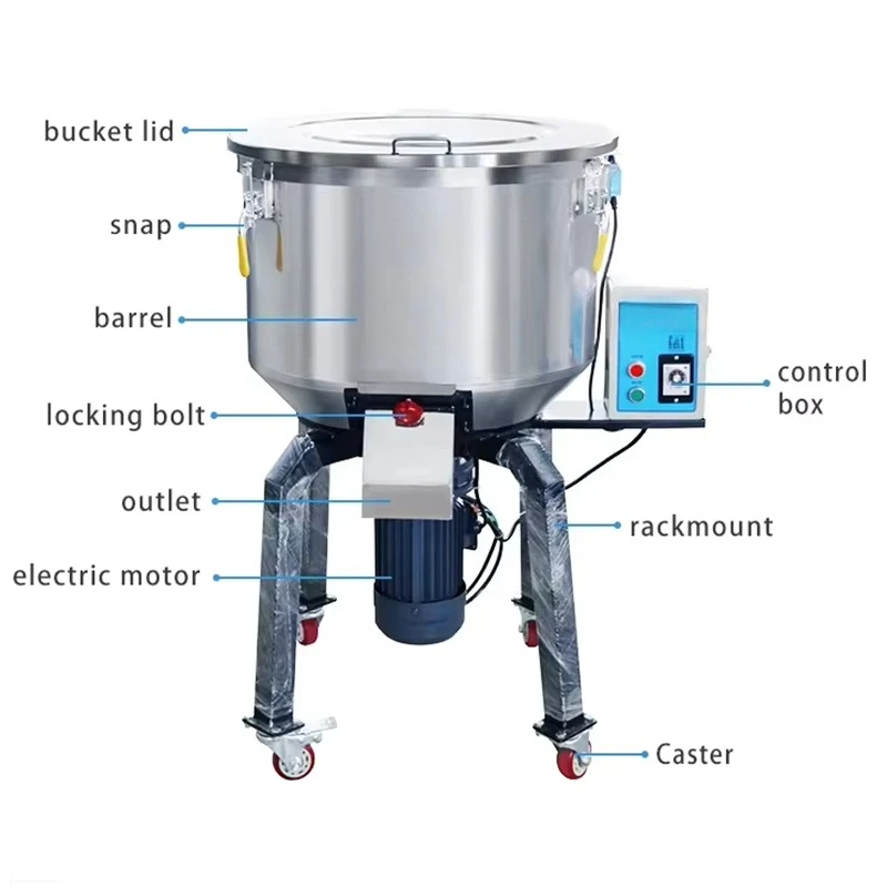 Miscelatore Verticale Gravimet - Blender recensione e prezzo