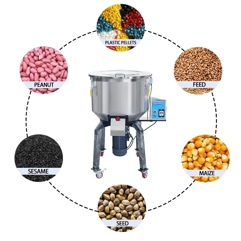 Miscelatore Verticale Gravimet - Blender recensione e prezzo
