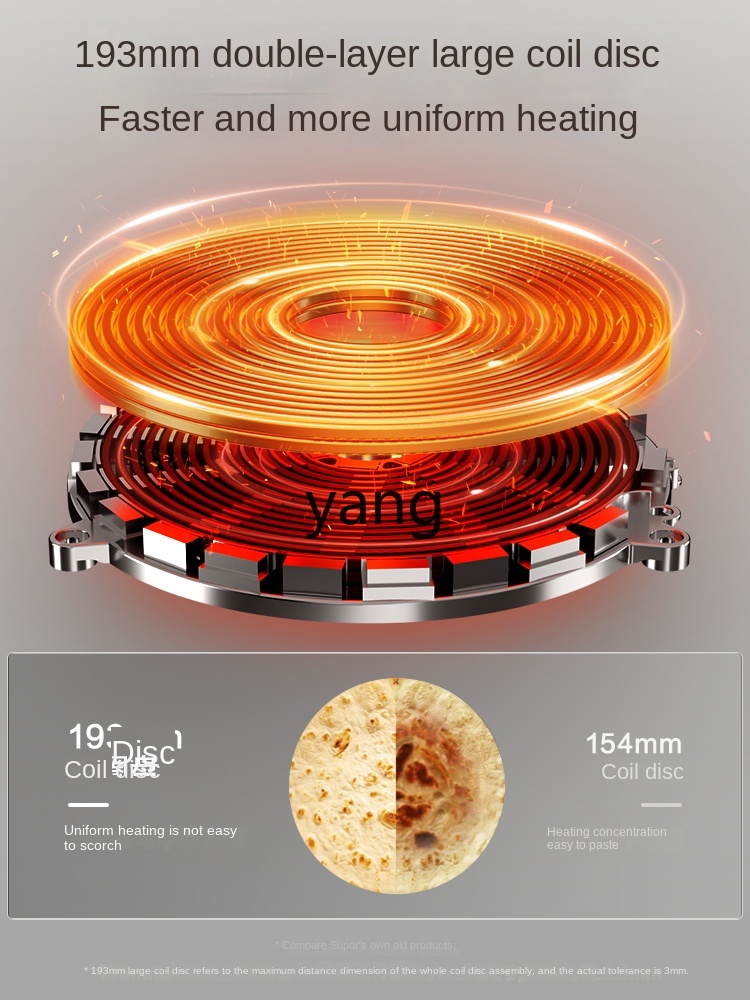 Fornello a Induzione Domestico - Induction Cooker recensione e prezzo