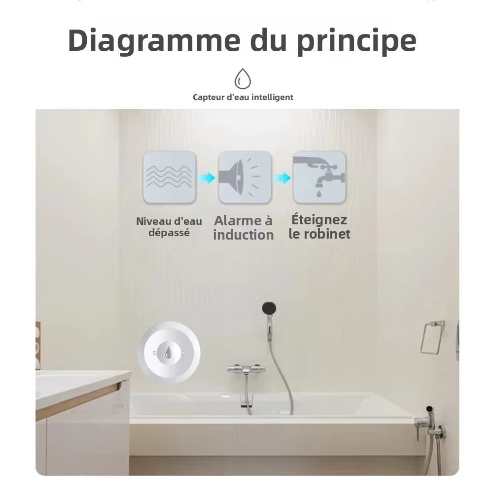 Compatibile con Tuya ZigBee, S - Kitchen Appliances Video recensione e prezzo